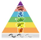 Free Toddler Diet Calculator @ Little People&rsquo;s Plates
