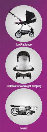 Sola Pushchair Review