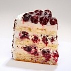 Get Inspiration From The RecipeChimp