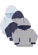 Up To 80% Off @ Jojo Maman Bebe 