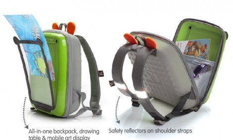 The GoVinci Trunki Backpack Review The GoVinci Trunki Backpack Review