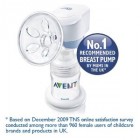 Philips Avent Electronic Breast Pump &pound;59.99 @ Amazon