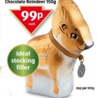 Aldi Christmas Gifts Review