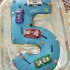 Best Birthday Cake Ideas