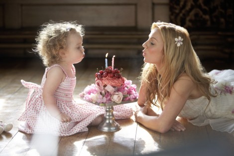 Best Birthday Cake Ideas