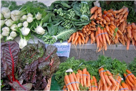 Five Tips For Saving Money On Food