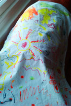 Dylon Fabric Dyes Review