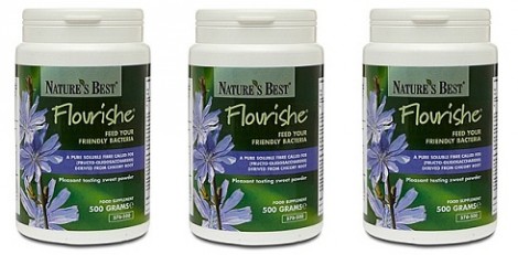 Nature's Best Review