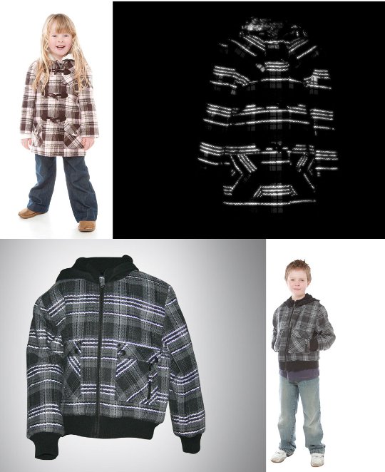 B-Scene Safety Coats £22.50 @ Kids One Stop Shop B-Scene Safety Coats £22.50 @ Kids One Stop Shop