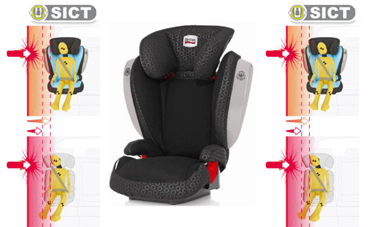 Stage 2 And 3 Britax Kid Car Seat &pound;79.99 @ Amazon