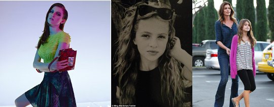 Celebaby: Model Daughters