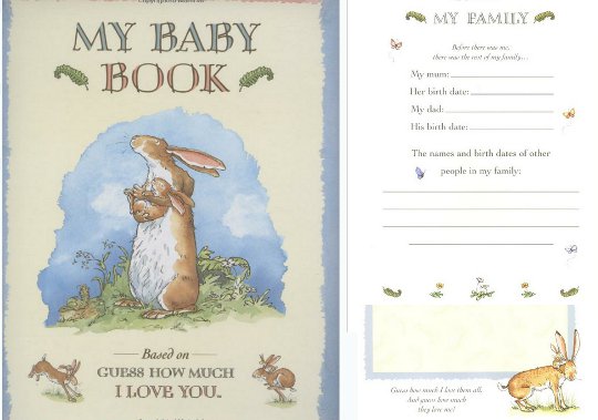 Guess How Much I Love You My Baby Book Review Guess How Much I Love You My Baby Book Review