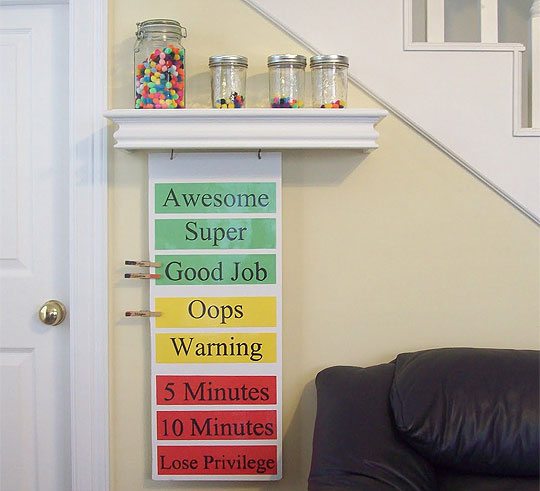 A Jar Spin On The Good Old Reward Chart