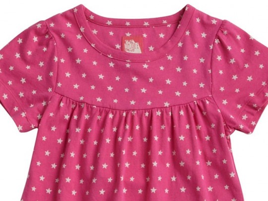 Joules Promotional Code: 20% Off Sale