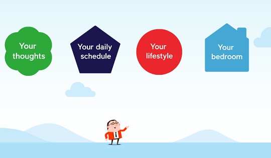 Sleepio Review