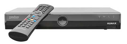 Free Competitions: Win An Ipad, A YouView Package Worth &pound;650, &pound;10,000 Cash