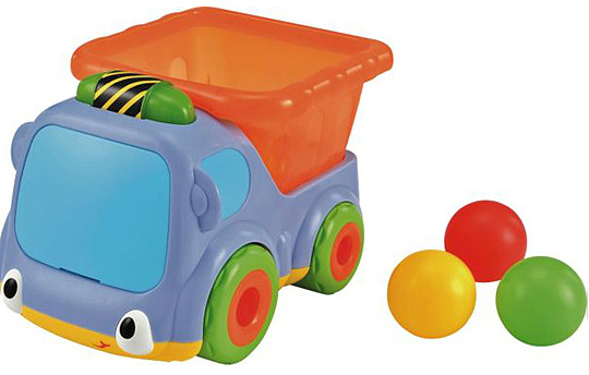 Argos elc 2025