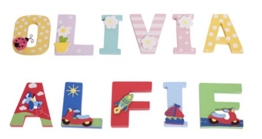 jojo wooden letters pm