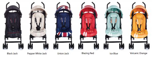 mini easywalker recall blog pic pm