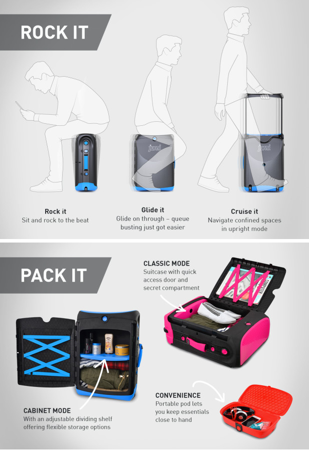 Trunki Design A Ride On Suitcase For Teens And We Want One