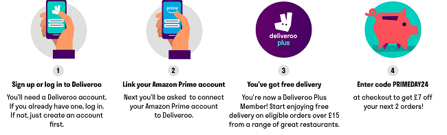 Screenshot of Get £7 Off Your Next 2 Orders With Deliveroo Plus Silver For Amazon Prime Members instructions.