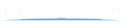 logo Peacocks